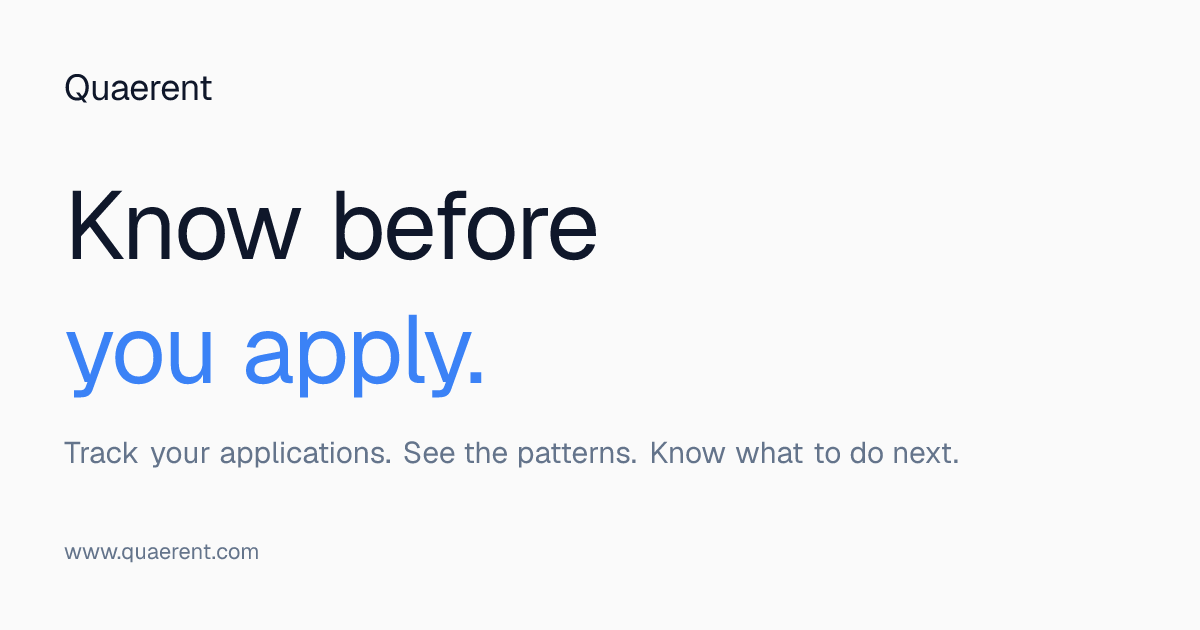 Quaerent · Know before you apply. | Quaerent